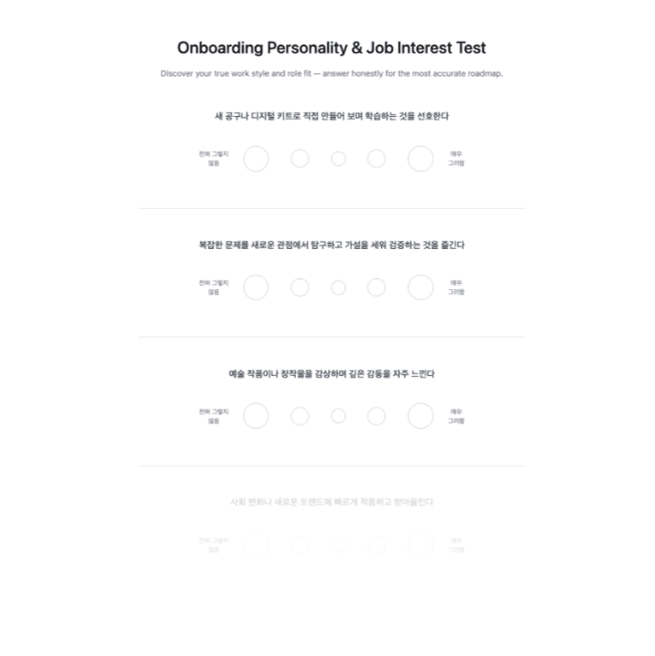 Onboarding Personality & Job Interest Test